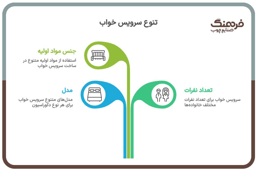 تنوع سرویس خواب