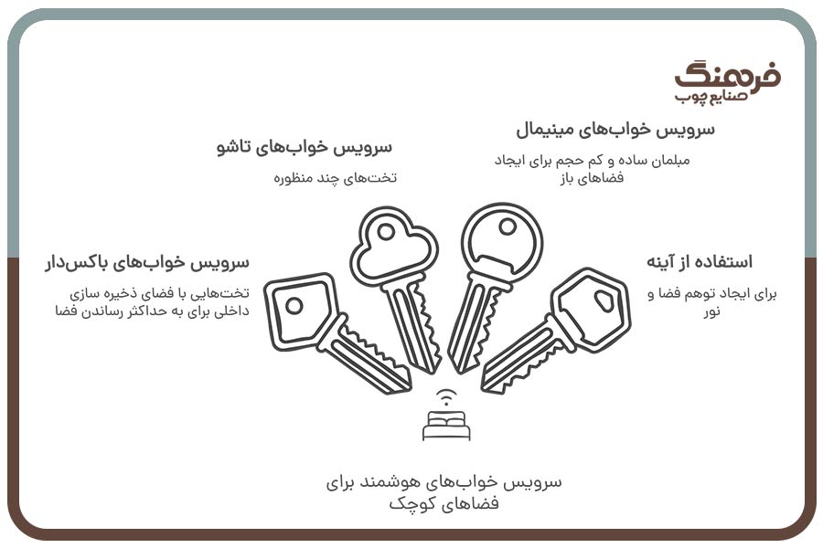 بهینه‌سازی فضای اتاق خواب کوچک